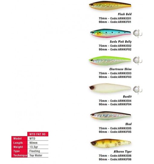 WT Dog 90 fat 13,5 gr Chartreuse shine