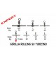 Girelle rolling su tubo expert predator mis 5 32 kg 1,2 mm Pz 12