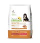 Natural Trainer Sensitive Puppy e Junior Salmone small 2 Kg