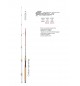 Canna Spigola Azione 5/15 gr 2,20 MT Expert Predator Spinning