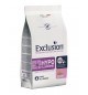Hypoallergenic Puppy all breeds Exclusion Maiale e piselli 2 kg