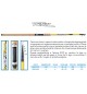 Canna da pesca surf casting Tiger mt 4 azione 40/90 gr