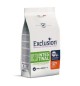 Exclusion Intestinal small breed 2 kg