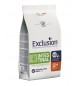 Intestinal Exclusion Maiale e riso puppy all breed 12 kg