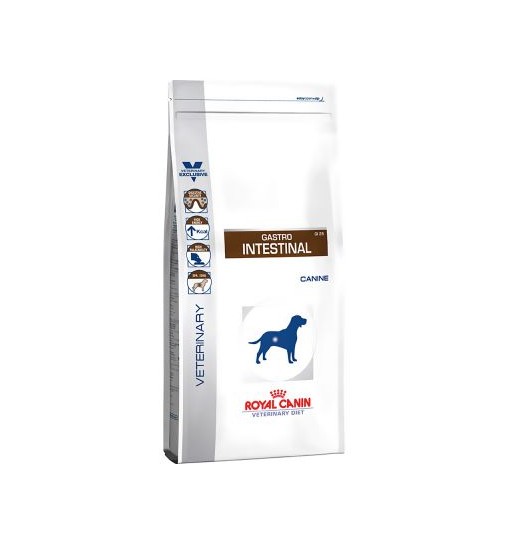 ANALLERGENIC ROYAL CANIN 1,5 kg