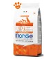 Monge puppy e junior all breed anatra, riso e patate 12kg