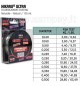 Hikaru Ultra fluorocarbon Coated 0,35 mm 150 mt