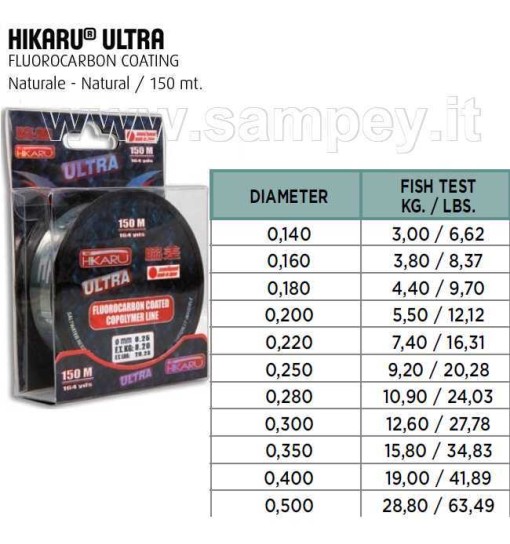Hikaru Ultra fluorocarbon Coated 0,35 mm 150 mt