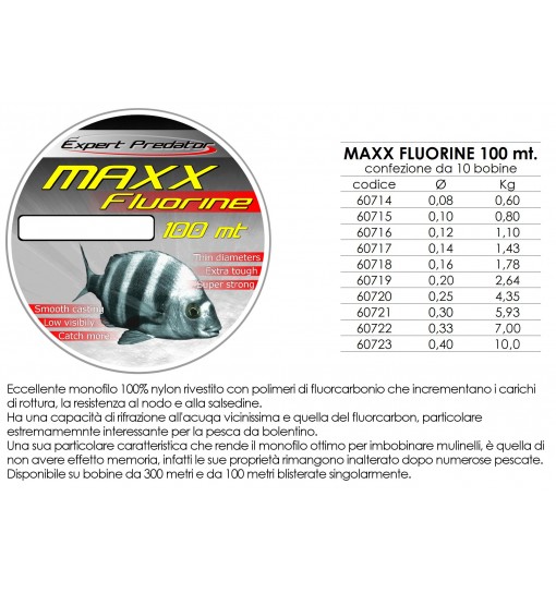 Filo Maxx florine expert predator 0,12 mt 100