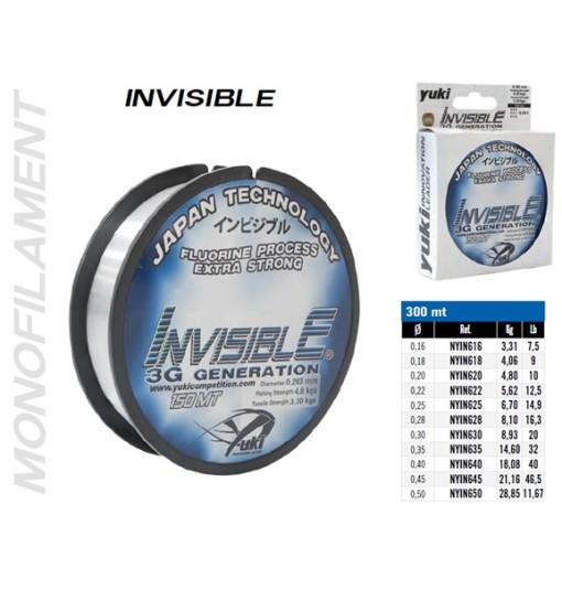 Filo Nylon invisible 0,46 300 mt Yuki Fluorine