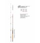 Canna Spinning serra Azione 15/40 gr 2,40 MT Expert Predator
